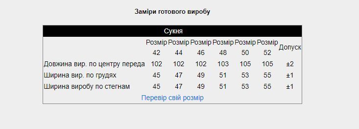 Жіноче плаття літнє в квіточки різнобарвний 87247 фото